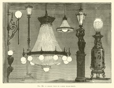 Divers types de lampes Werdermann - French School